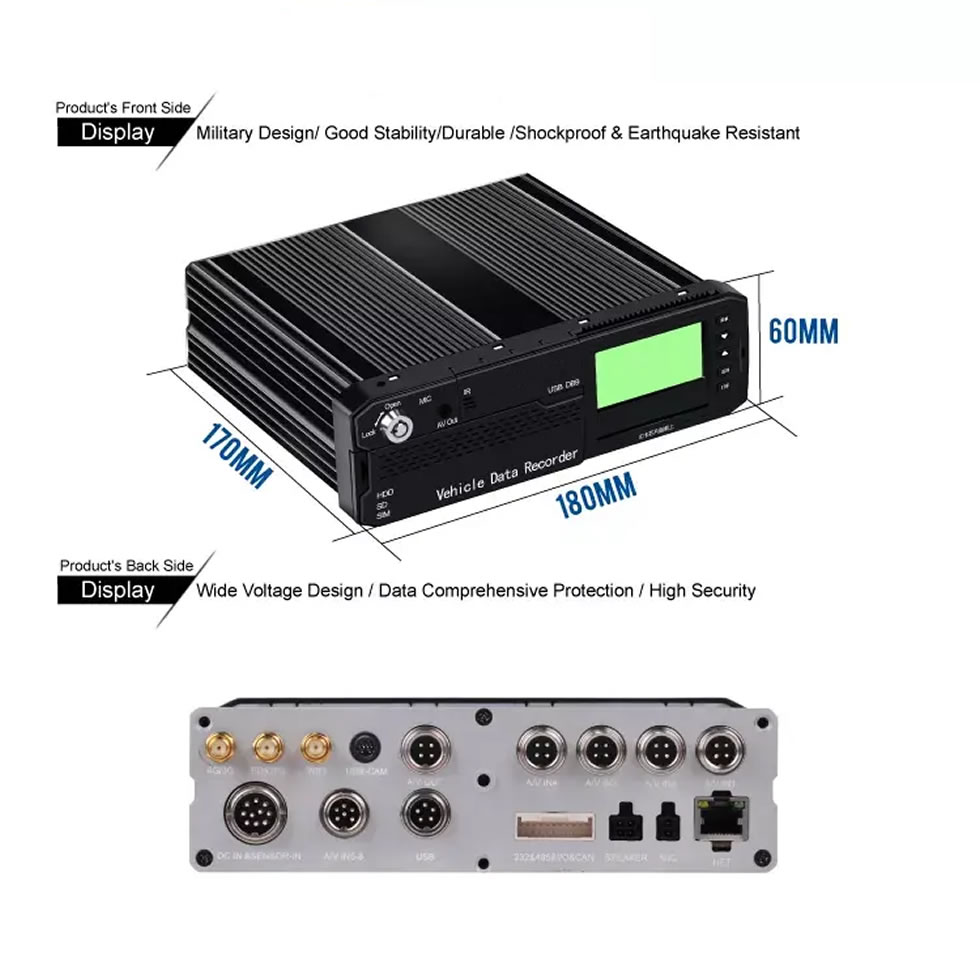 Product Size and Interfaces